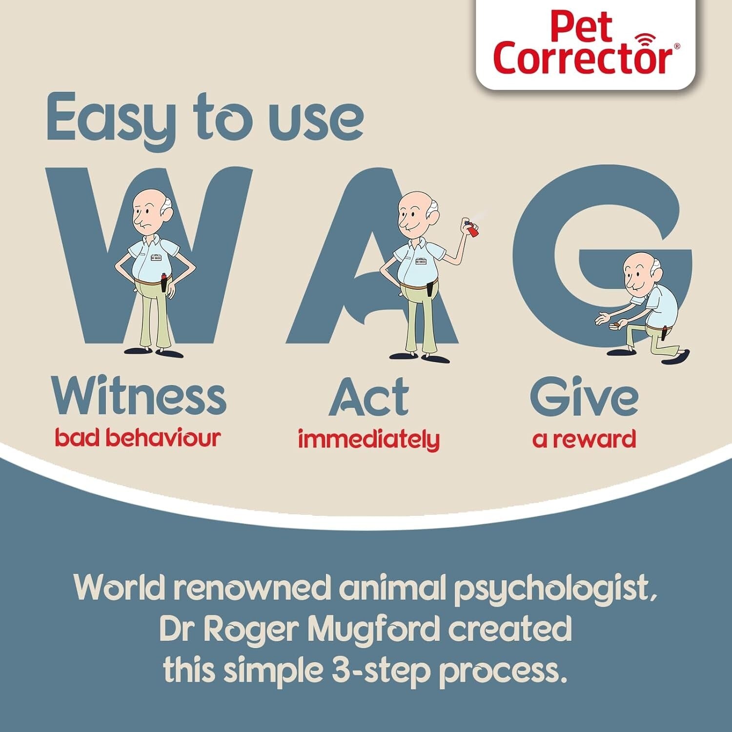 Pet Corrector Dog Spray Training Stops Barking Control Your Pets Behaviour