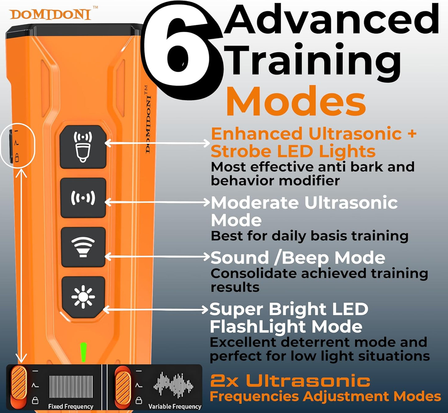 2025 Upgraded Dog Bark Deterrent Device - anti Barking Devices for Dogs, Indoor Outdoor Use Rechargeable, Safe for Dogs & Humans, Portable No More Barks Ultrasonic Dog Training Device (Alpha Pro)